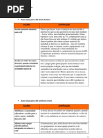 Tarefa 2 mod5