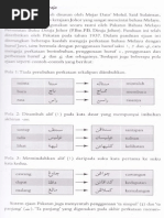 Rumi Jawi | PDF