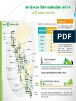 Reporte 3 Entidades