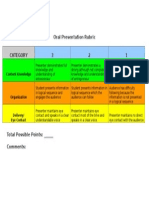 Oralpresentation