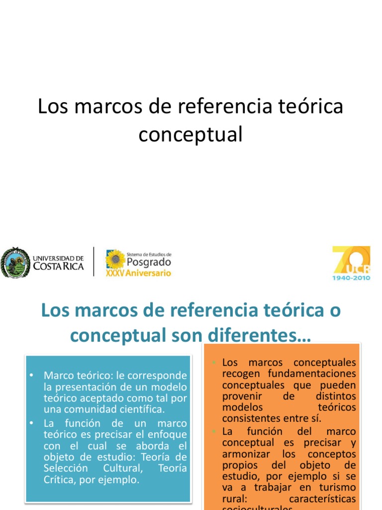 Marco de Referencia Teorica o Conceptual Son Diferentes | PDF ...
