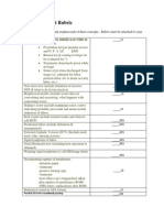 Triage Worksheet Rubric