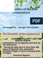 1 1timeline of The Phi Constitution