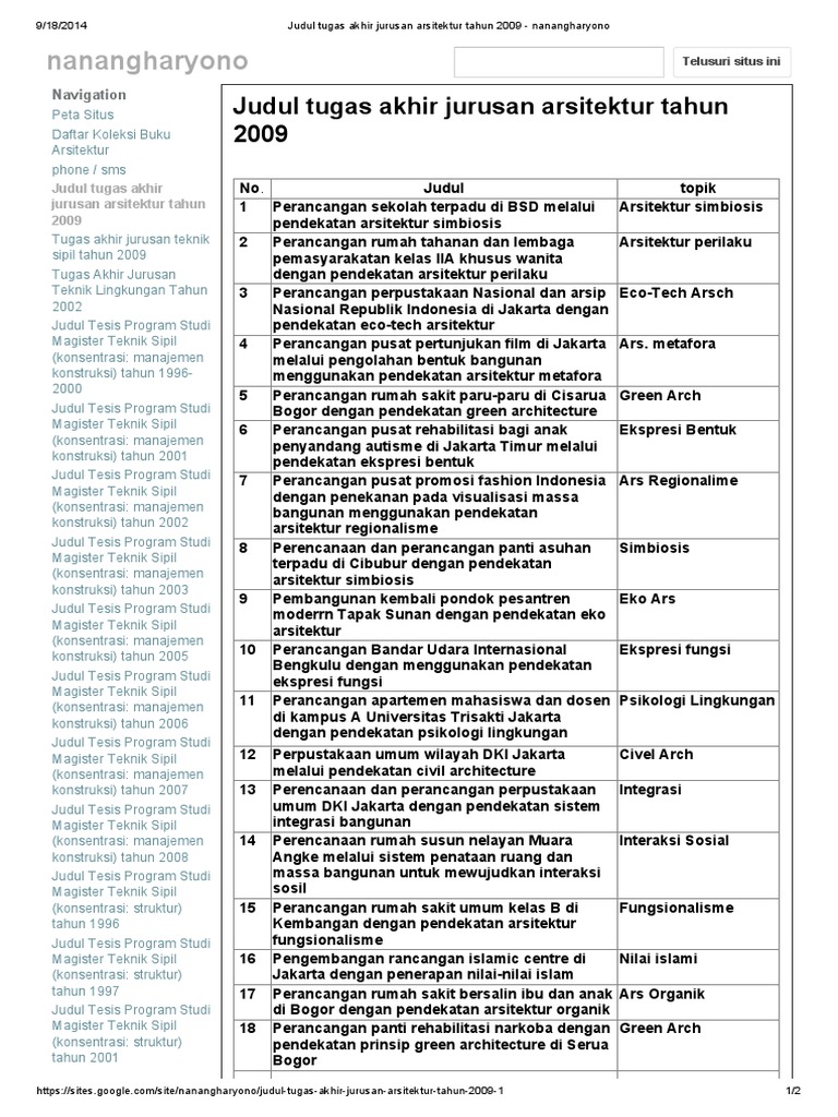 Judul Skripsi Arsitektur 2000 Ide Judul Skripsi Universitas