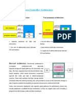 Micro Controller Architecture