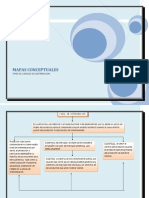 Tipos de Canales de Distribucion