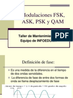 8 Modulacionesaskfskpskyqam 120603205522 Phpapp02