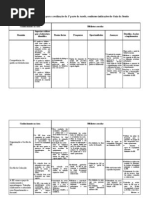 Tabela-matriz_-_novo_curso