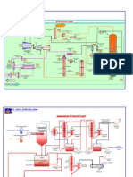 MNK Nitric Acid Plant: Pt. Multi Nitrotama Kimia