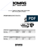 Performance Data: Single Drum Vibratory Rollers BW 177 D-4, BW 177 PD-4