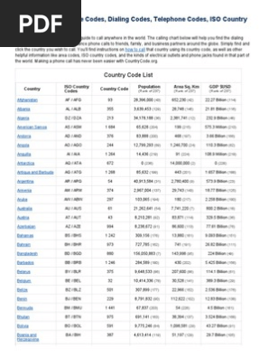 Country Codes, Phone Codes, Dialing Codes, Telephone Codes, IsO Country  Codes | PDF | Telephone | Reference
