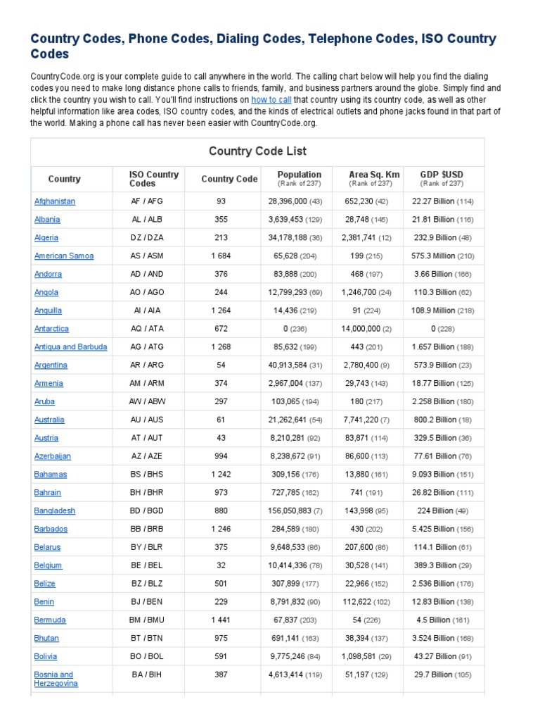 map-of-2-letter-country-codes-r-maps