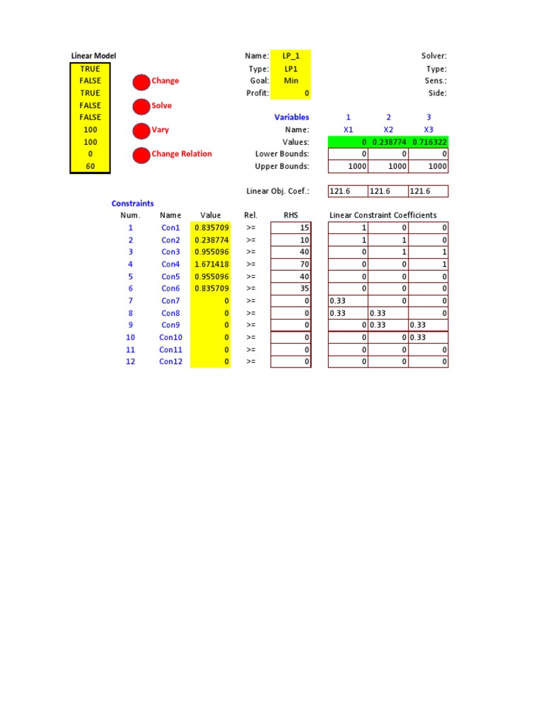Linear Programming Constraints | PDF