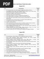 Download Teknik Informatika by LEo CoOlz SN241046349 doc pdf