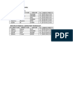 Diploma in Phamacy: S/N First Name Middle Name Surname Sex Form Iv Index No