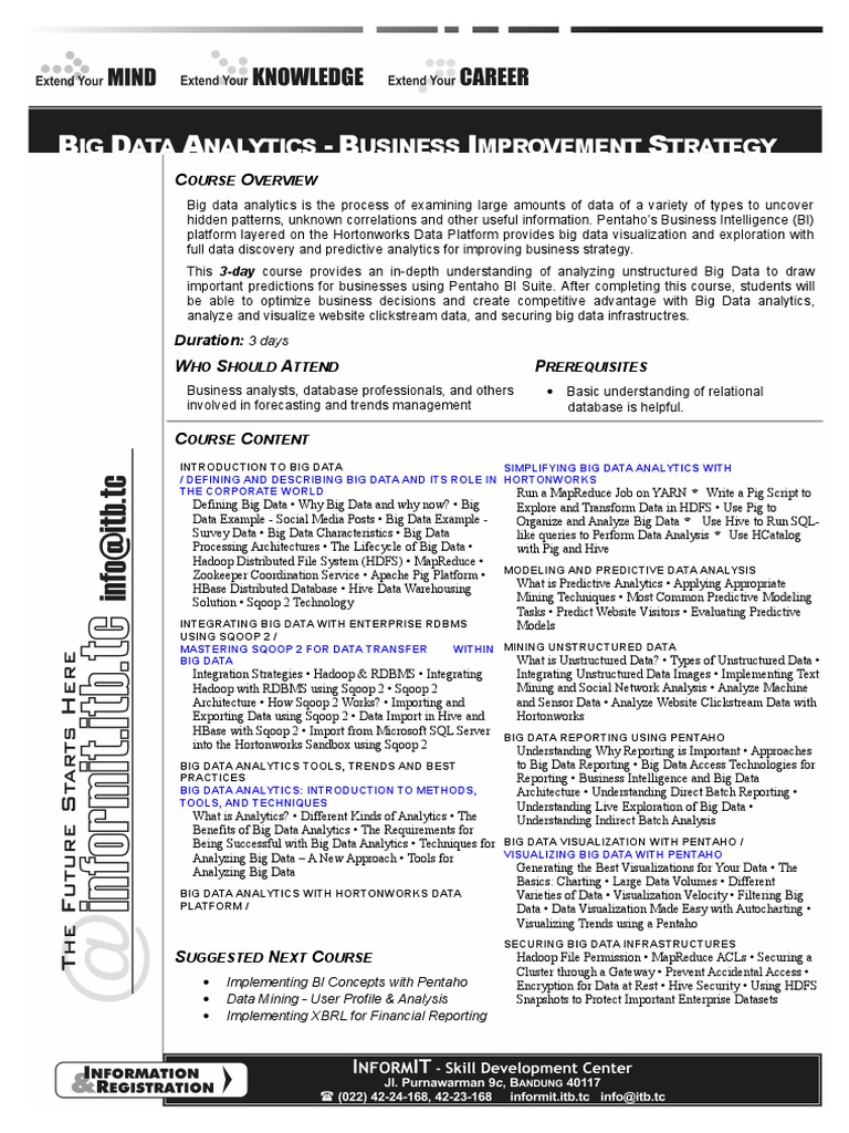 [Xxxx] Syllabus - Big Data Analytics - Business  