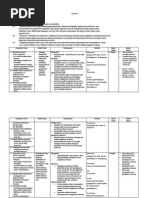 Download Silabus c2 Boga Dasar Kls x by Sinichi SN241061568 doc pdf