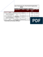 Export September13 NVVN Migration PI BI