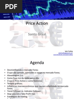 Price Action Santo Graal - 