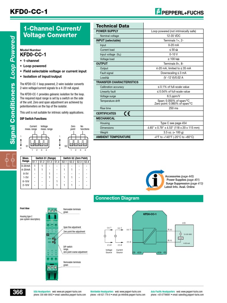 1Channel Current/Voltage Converter Technical Specifications and