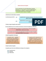 SMS Fiche