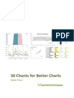 30 Chart Tips eBook