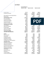 Consolidated Balance Sheet: Equity and Liabilities