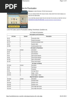 ALT Codes On QWERTY Keyboards