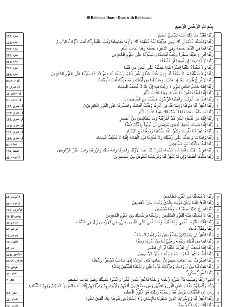 40 Rabbana Arabic Landscape | PDF