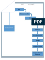 Estructura Del Protocolo