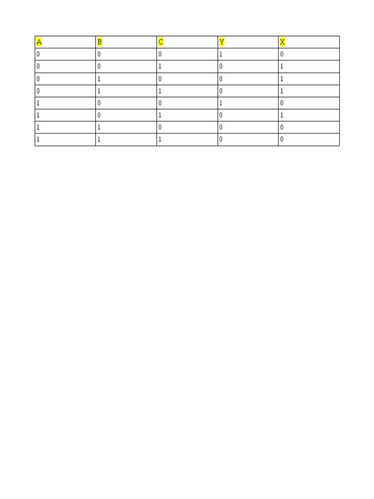 R4 Truth Table | PDF