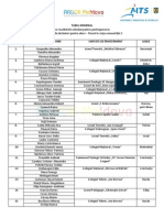 Rezultate Selecție - Naționala de Dezbateri Pentru Elevi