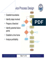 Service Process Design Lecture4