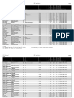 Application DS150E (New VCI) Cars