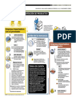 Importacion PDF