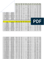 Structural Steel Sections Database