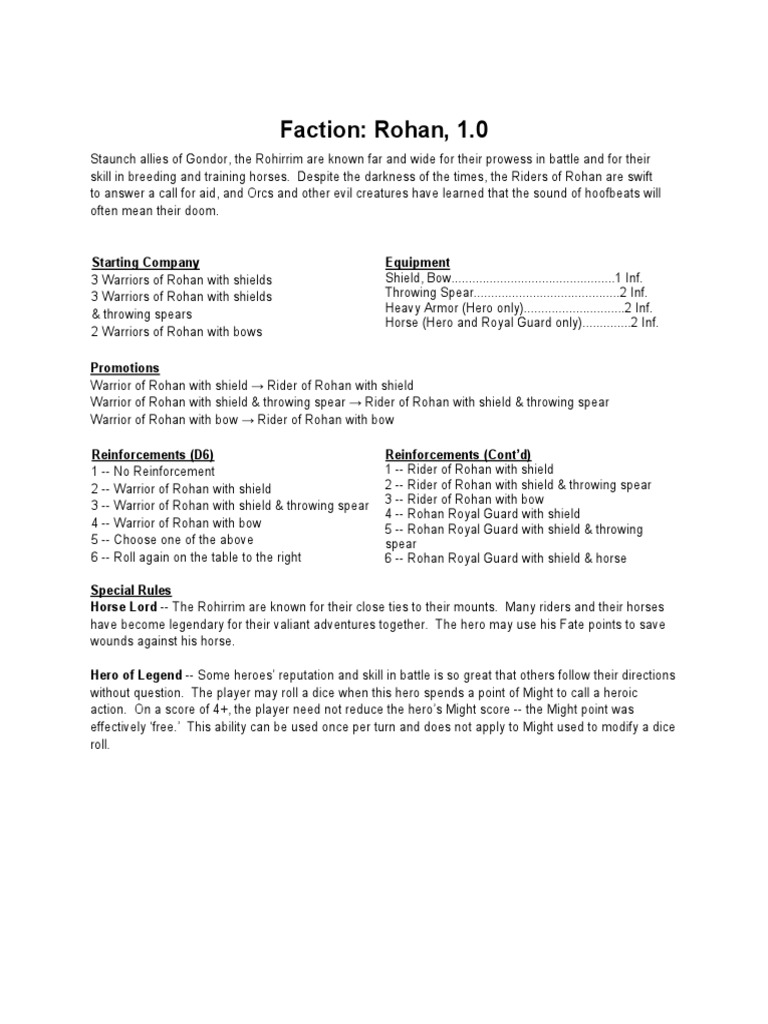 Faction Rohan | PDF