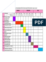 Jadual Perancangan