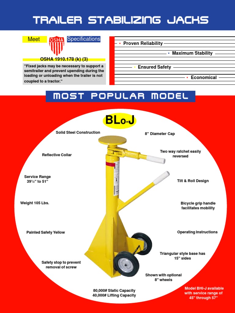 Trailer Jack Stands Trailer (Vehicle) Screw