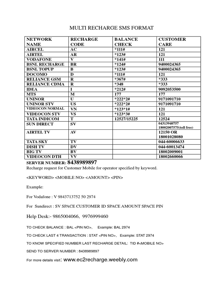 Recharge Codes 1 | PDF | Business