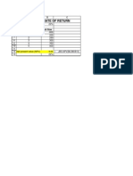 Internal Rate of Return: Year Cash Flow