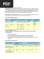 Download JEEMain  JEEAdvanced-2015  by Santosh Kumar SN241147230 doc pdf