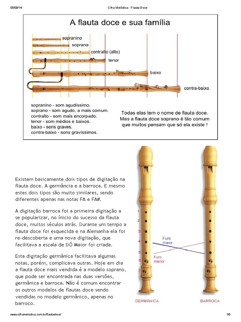 Cifra Melódica Flauta Doce PDF Flauta doce Escala (música)