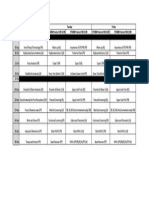 STC4004 Timetable