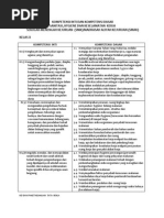 Download Kompetensi Inti Dan Kompetensi Dasar Paket Tata Boga c2 Dan c3 by siampa_black SN241159100 doc pdf