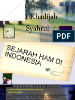 Ham Di Indonesia