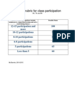 Grading Rubric For Class Participation