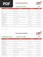 4 Educacao Pre Escolar Leitura Em Voz Alta(5)