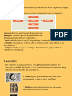 Unidad 1 Apóstrofe XXI - La Comunicación