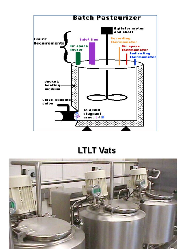 LTLT and HTST Pasteurization Overview | PDF | Heat Exchanger ...